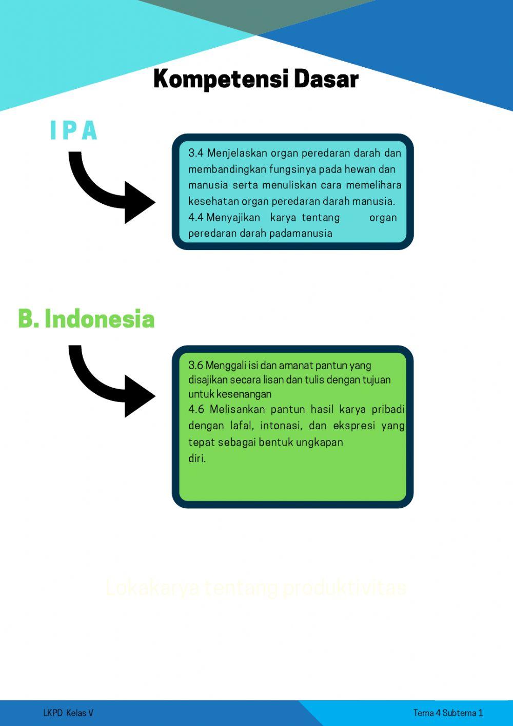 LKPD Kelas 5 tema 4 subtema 1 pb 1