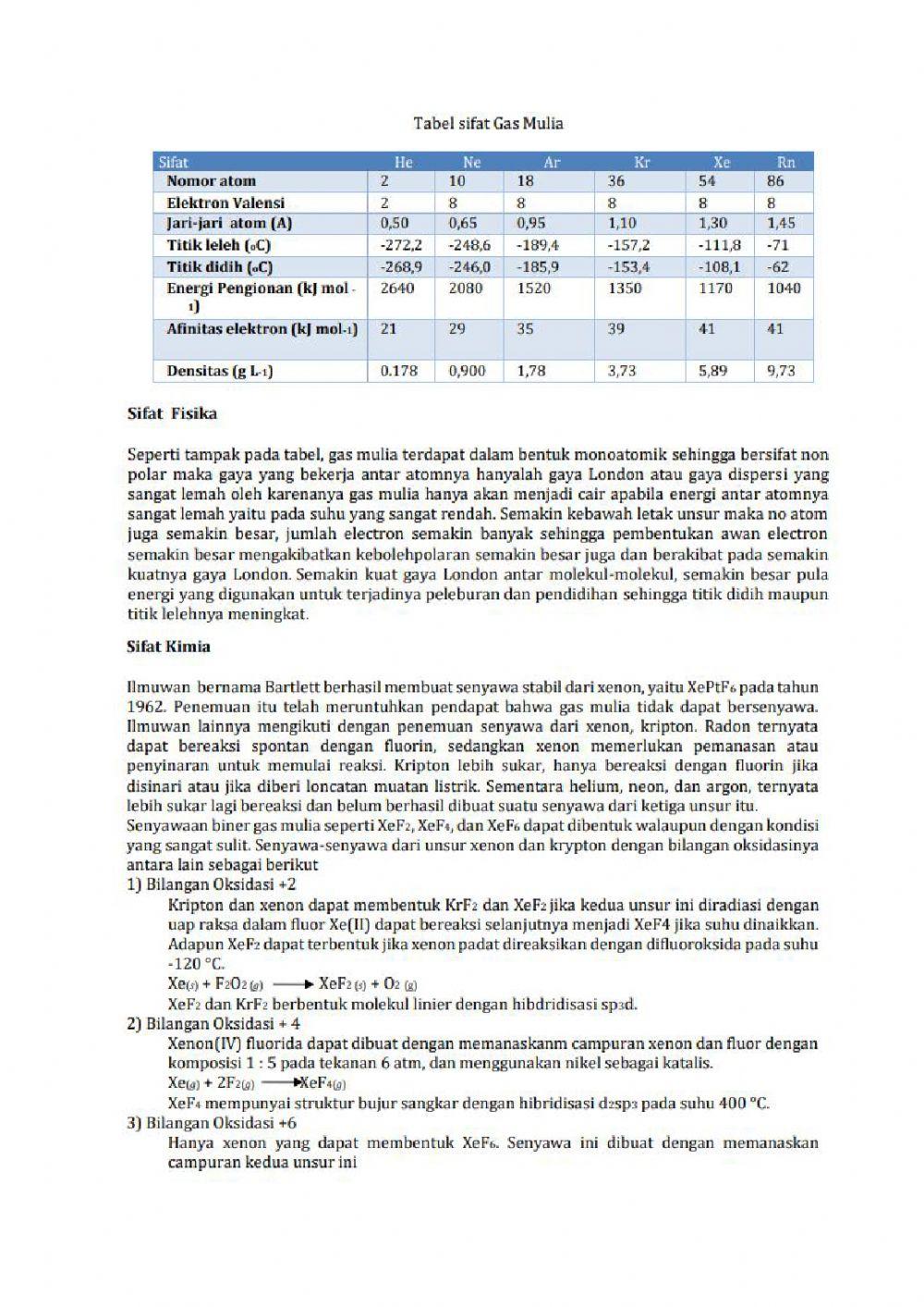 Modul dan LKPD Gas Mulia