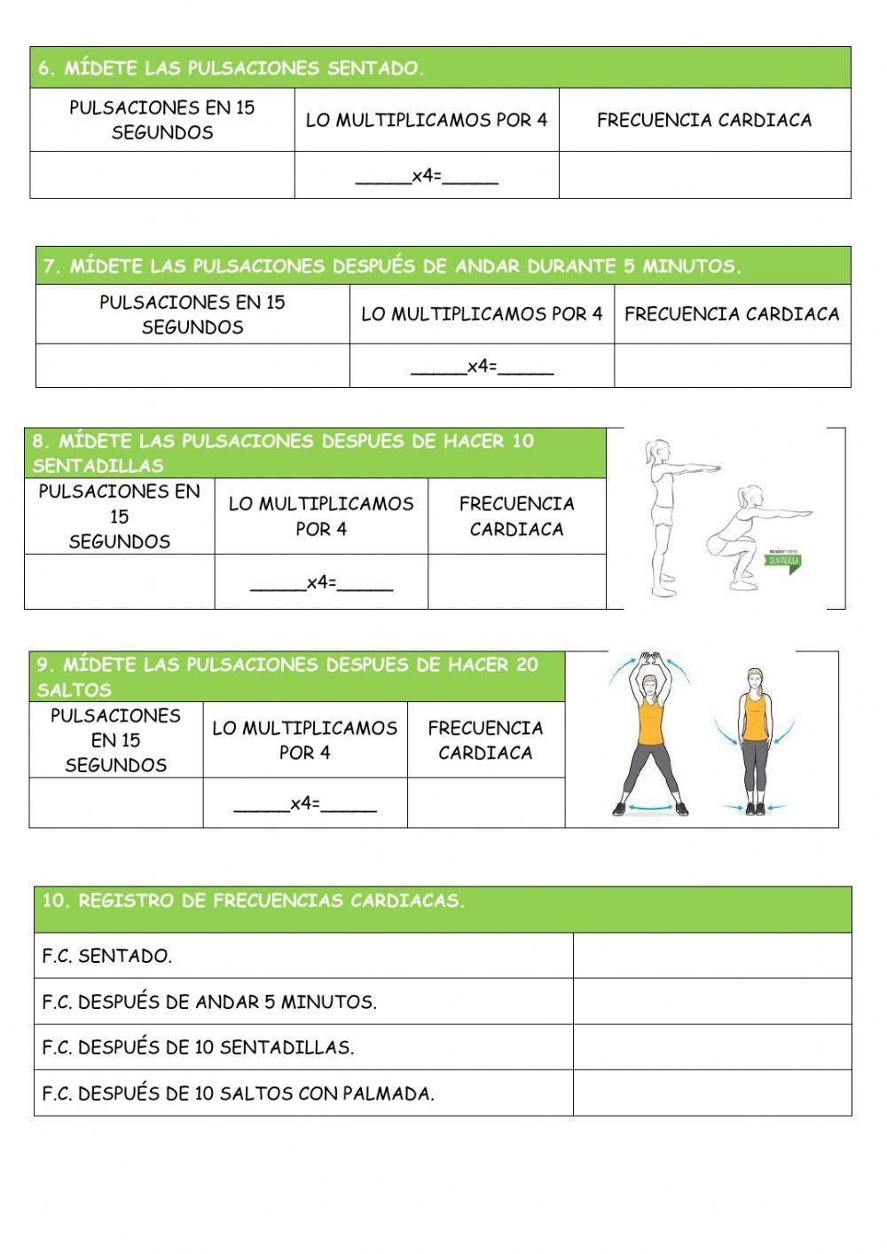 Frecuencia cardiaca