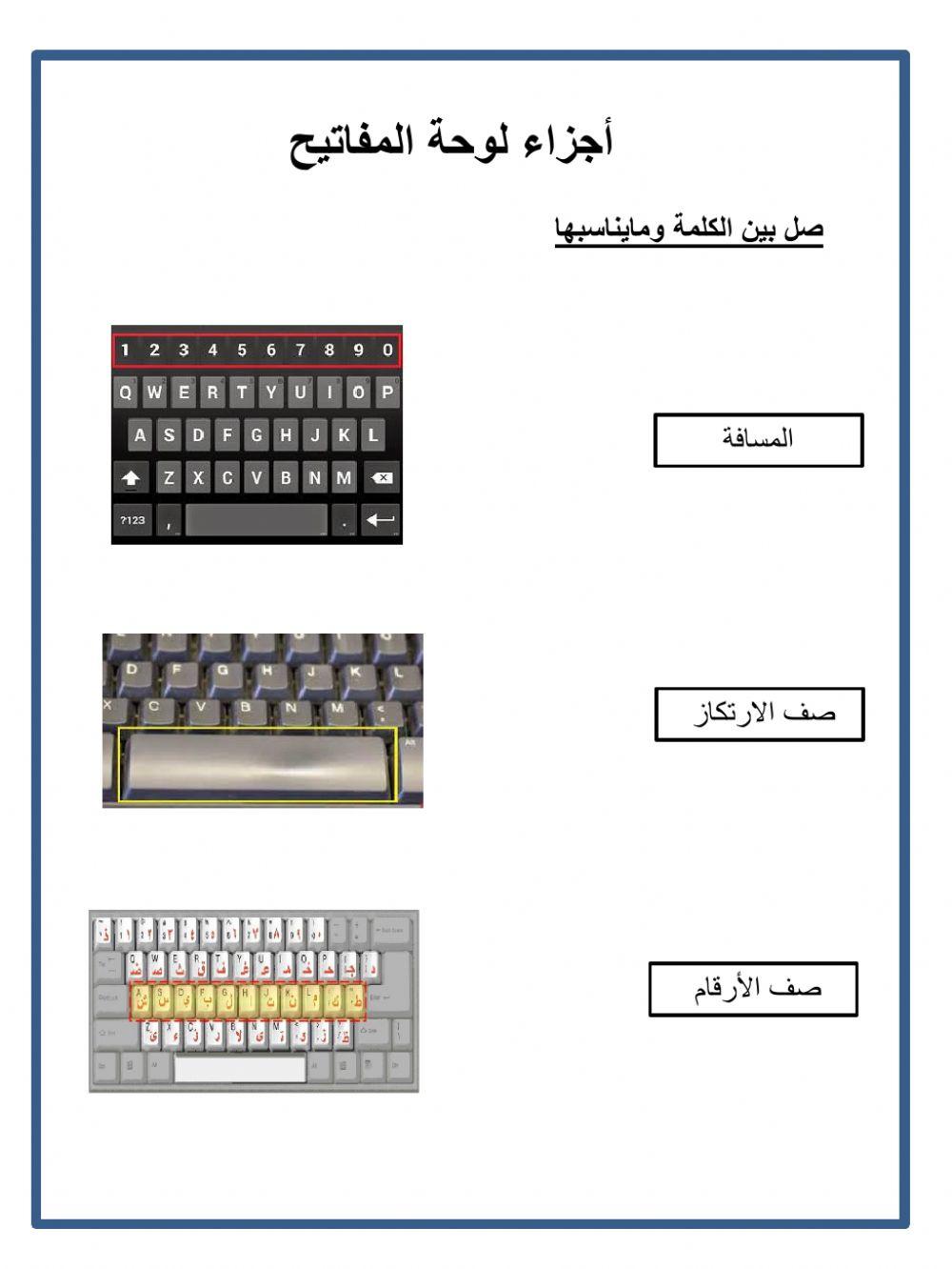 اجزاء لوحة المفاتيح