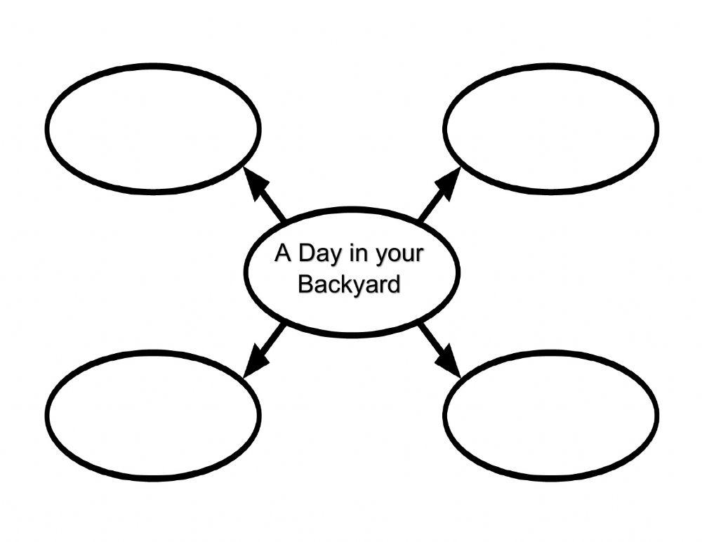 Narrative Brainstorming Prompt Narrative Brainstorming Prompt