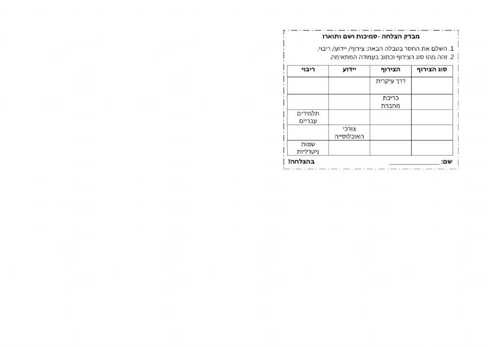 בוחן צירופים שמניים