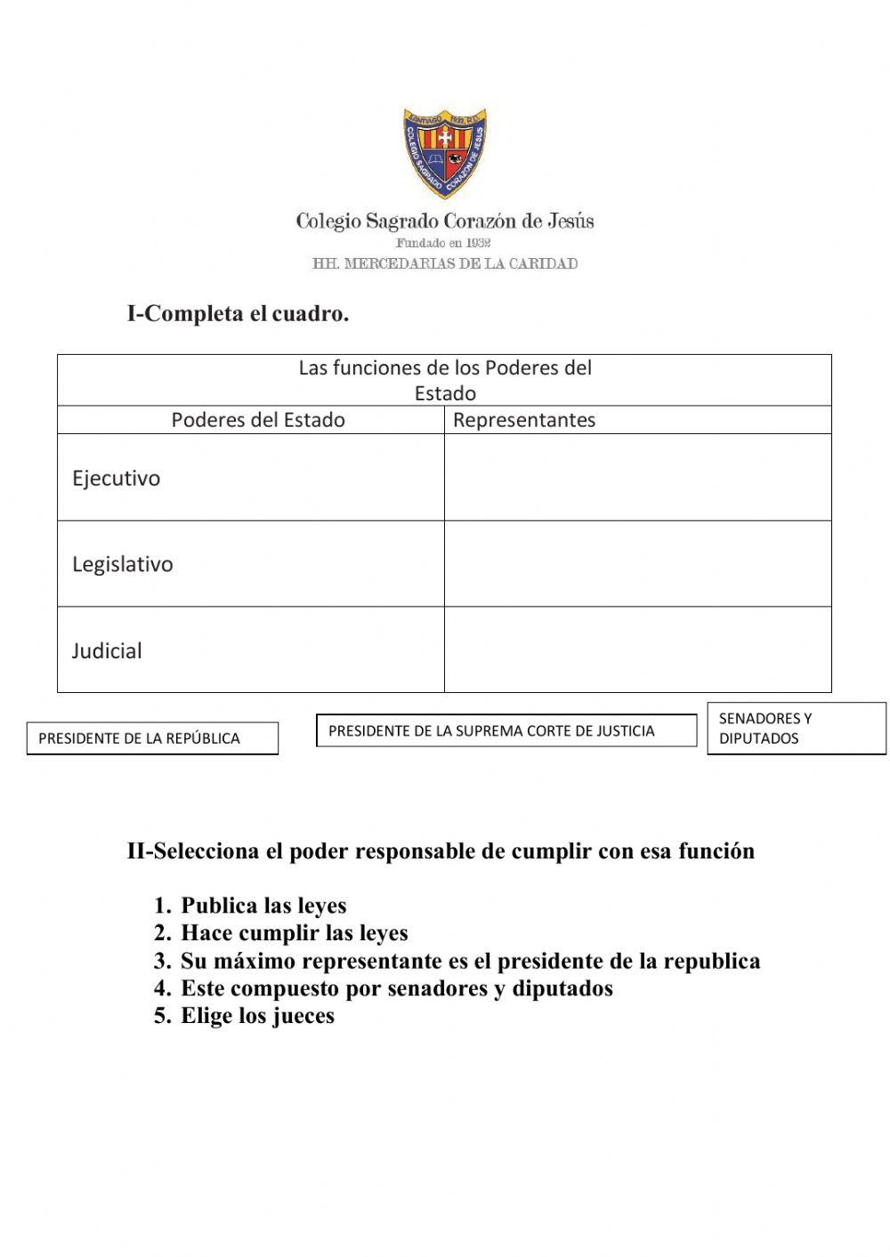 Los poderes del estado