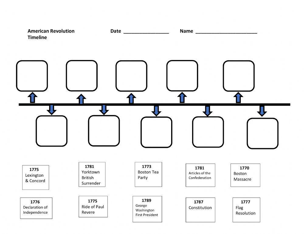 American Revolution Timeline Worksheet Pdf