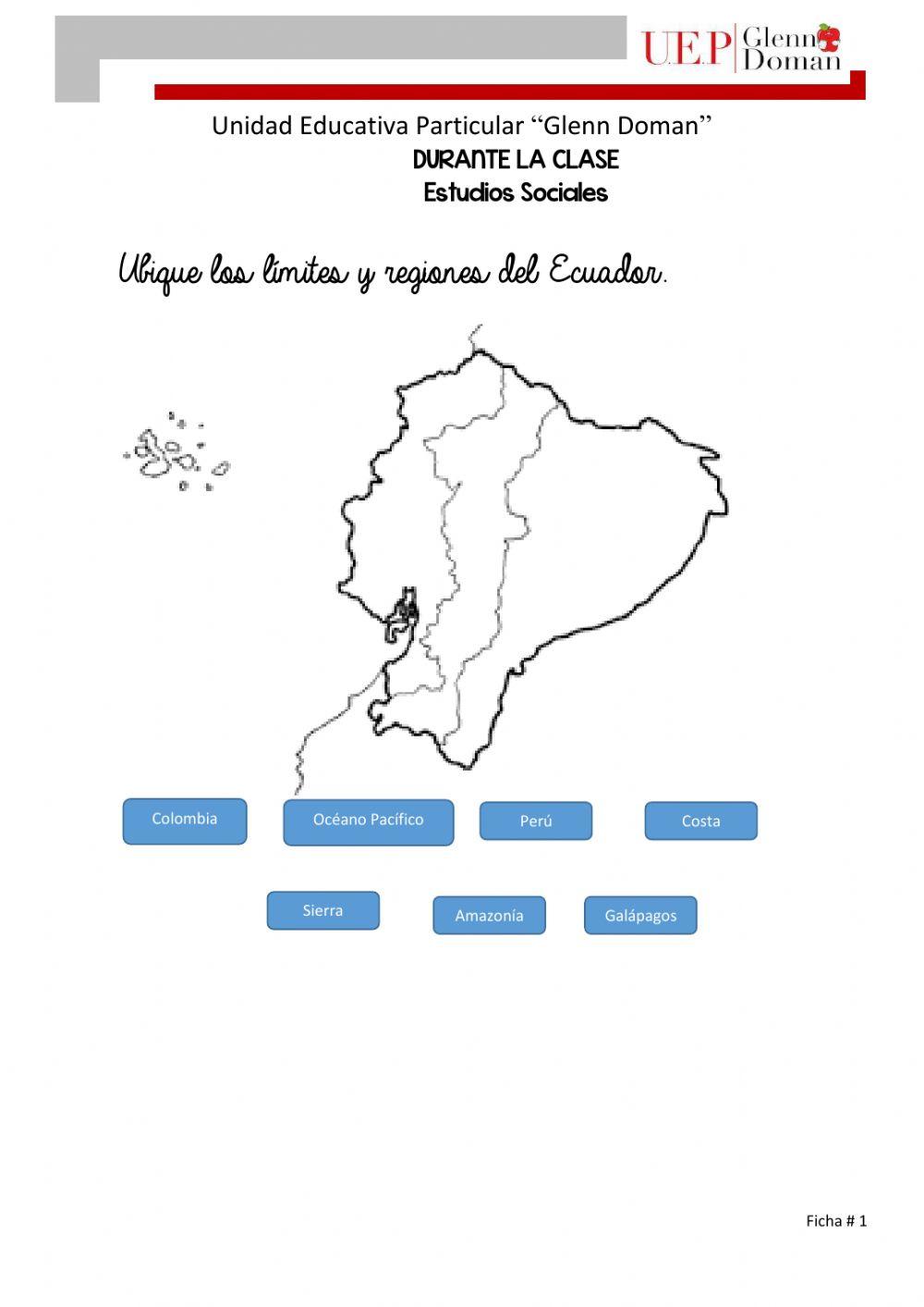 Límites del Ecuador