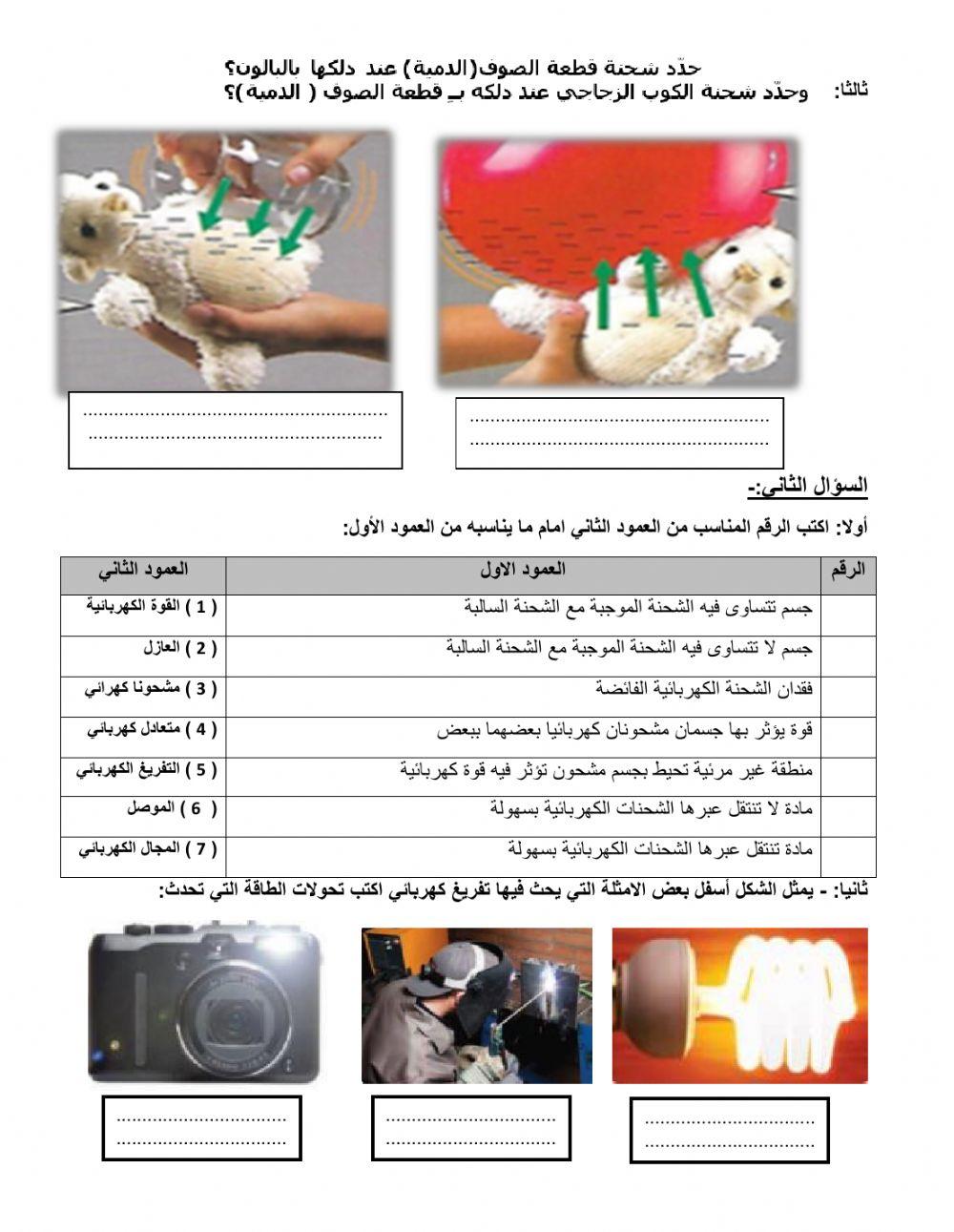 الشحنات الكهربائية والقوى الكهربائية