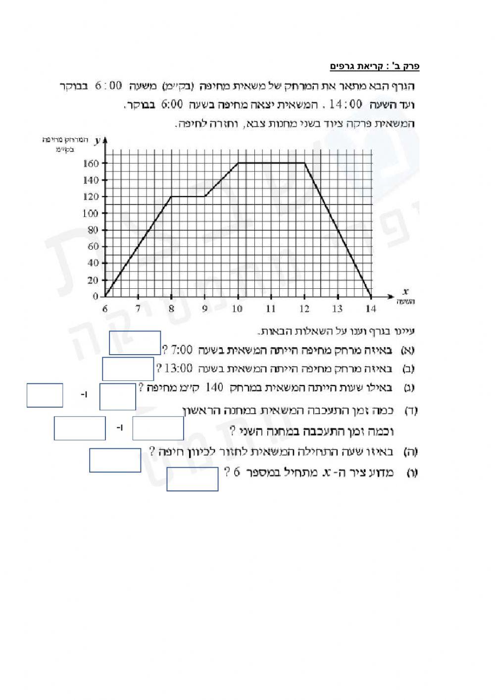 חזרה על החומר כיתה ח