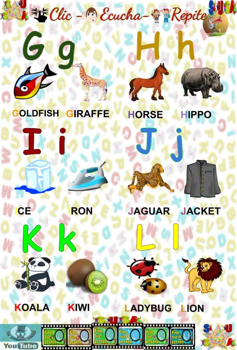 Alfabeto en Inglés Infantil