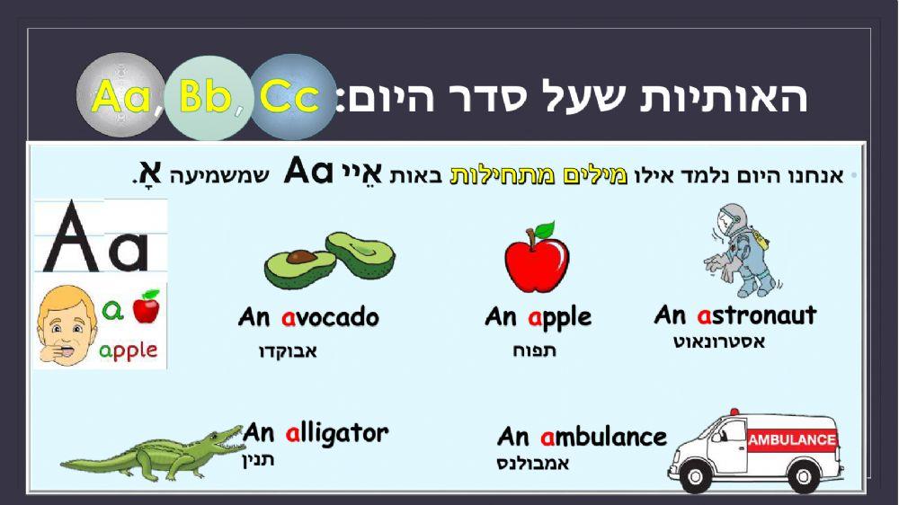 סדרת אות פותחת abc