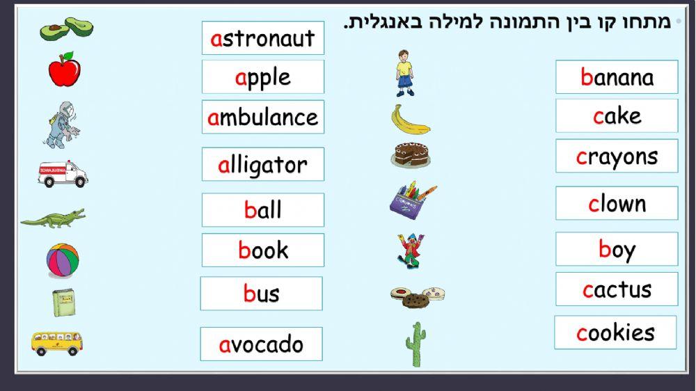סדרת אות פותחת abc