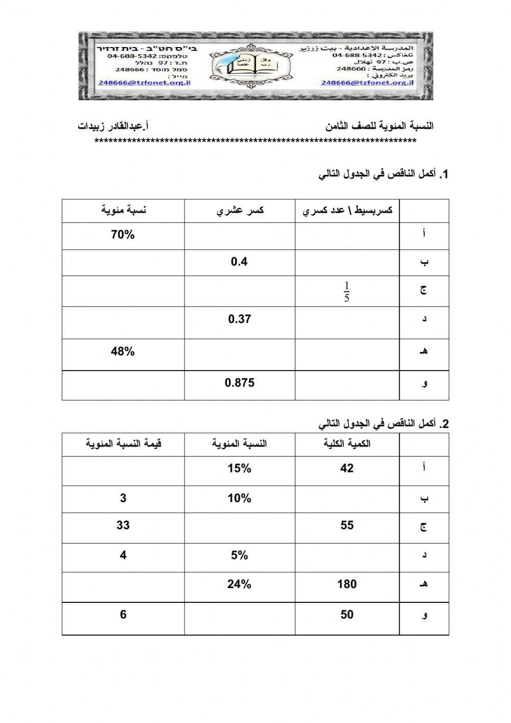 النسبة المئوية : التحويل +حساب قيمة النسبة المئوية