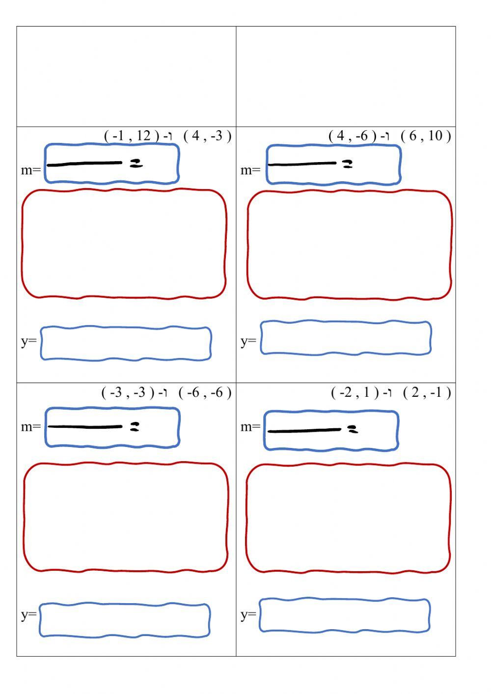 משוואת קו ישר על פי 2 נקודות