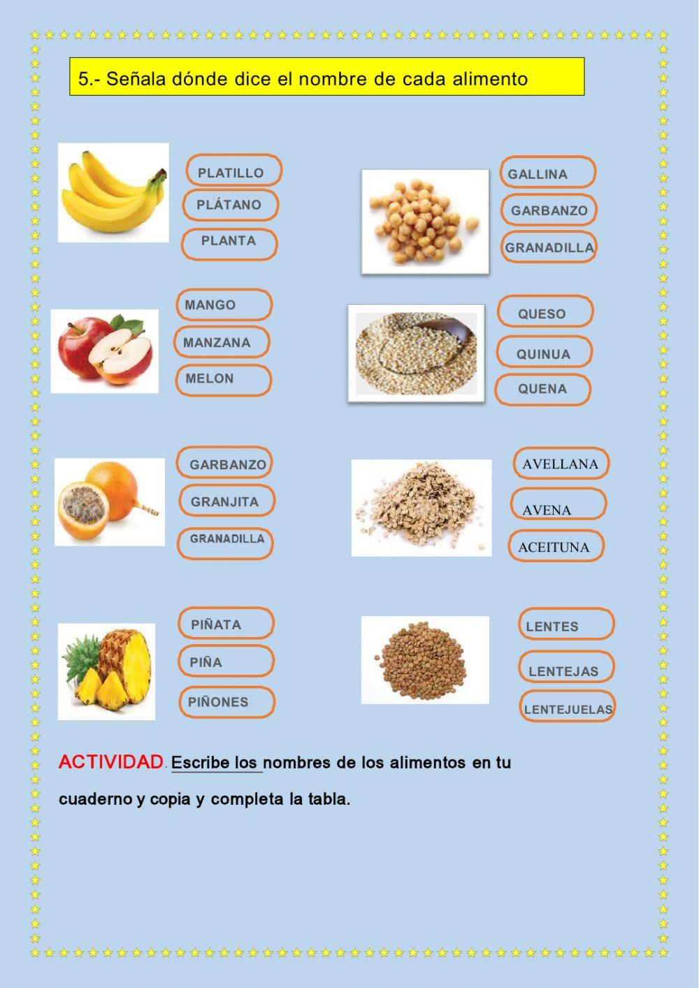 Leemos sobre los alimentos