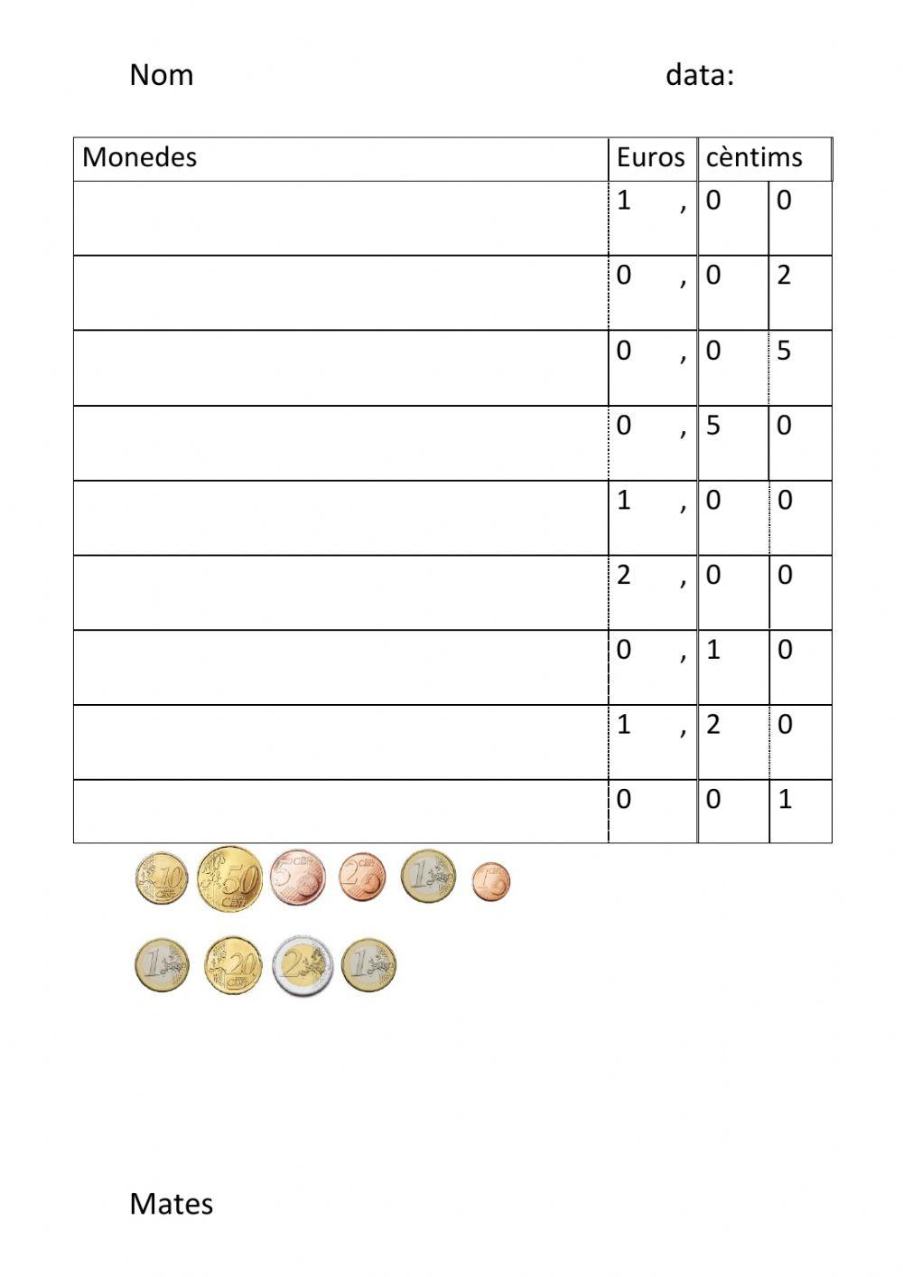 Col·loca monedes d'euro