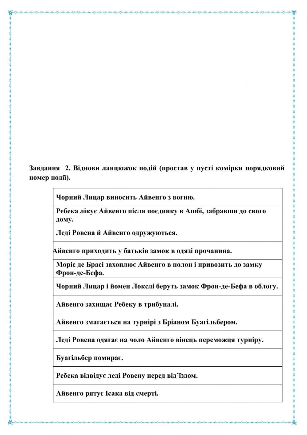 Зарубіжна література