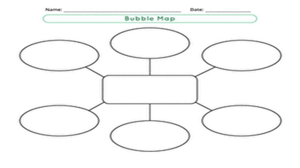 Bubble Map