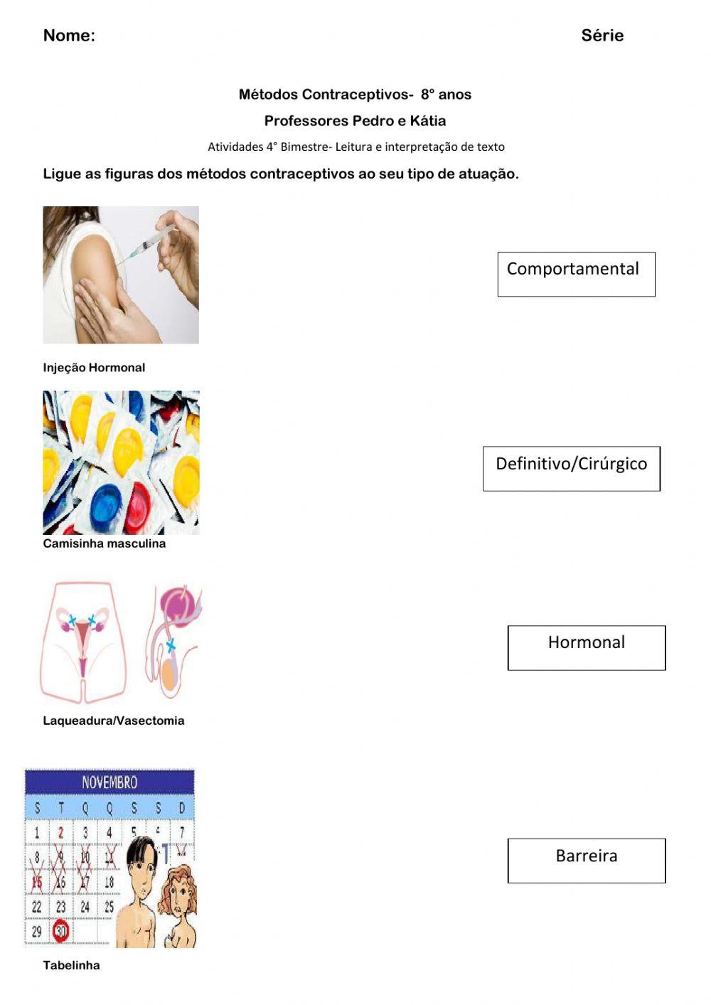 Métodos contraceptivos