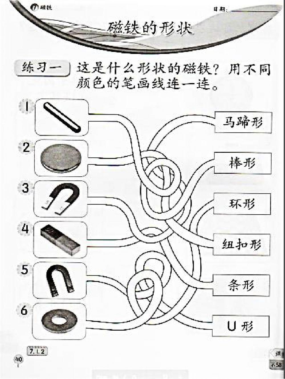 单元7：磁铁