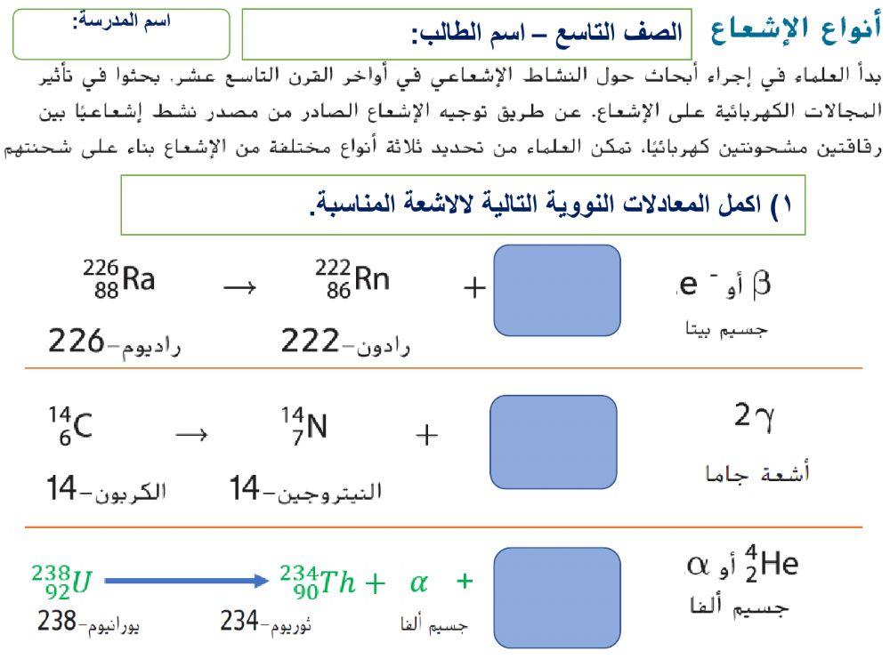 الانوية غير المستقرة و الانحلال الاشعاعي