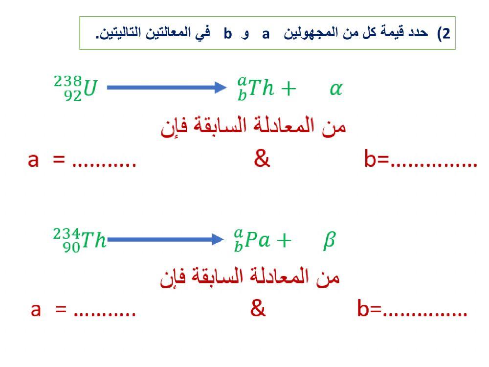 الانوية غير المستقرة و الانحلال الاشعاعي