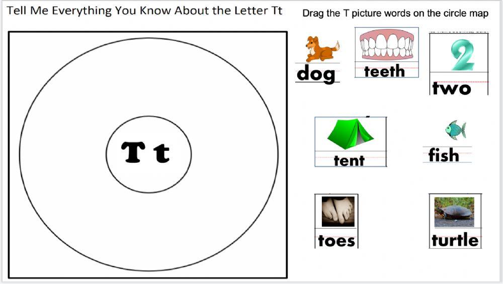 Tt Letter Circle Map