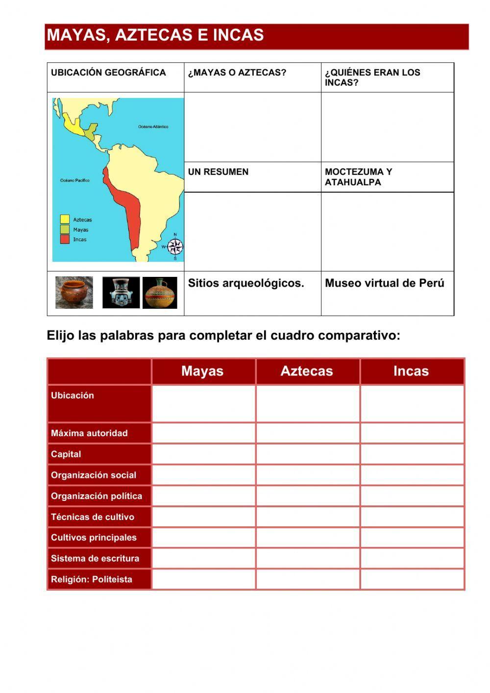Culturas Precolombinas