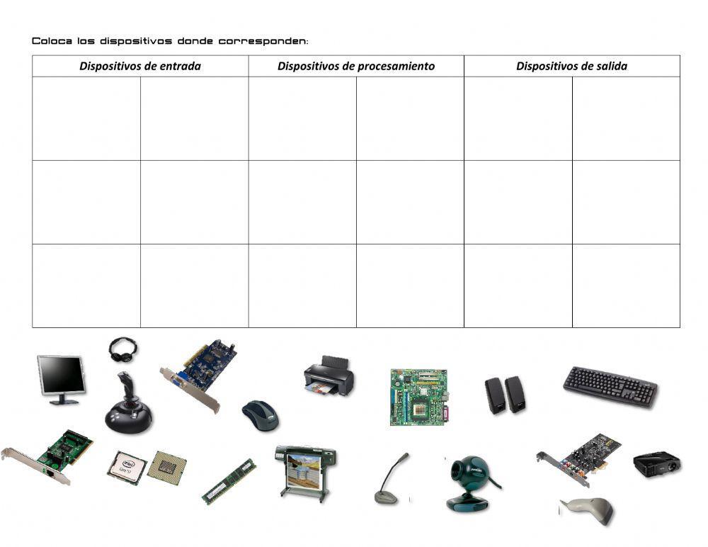Dispositivos de procesamiento