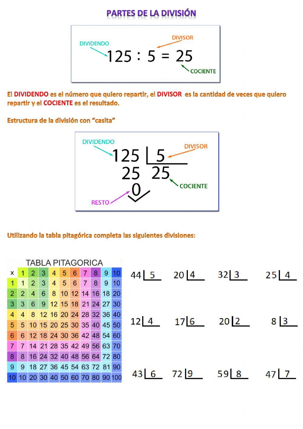 Divisiones con casita