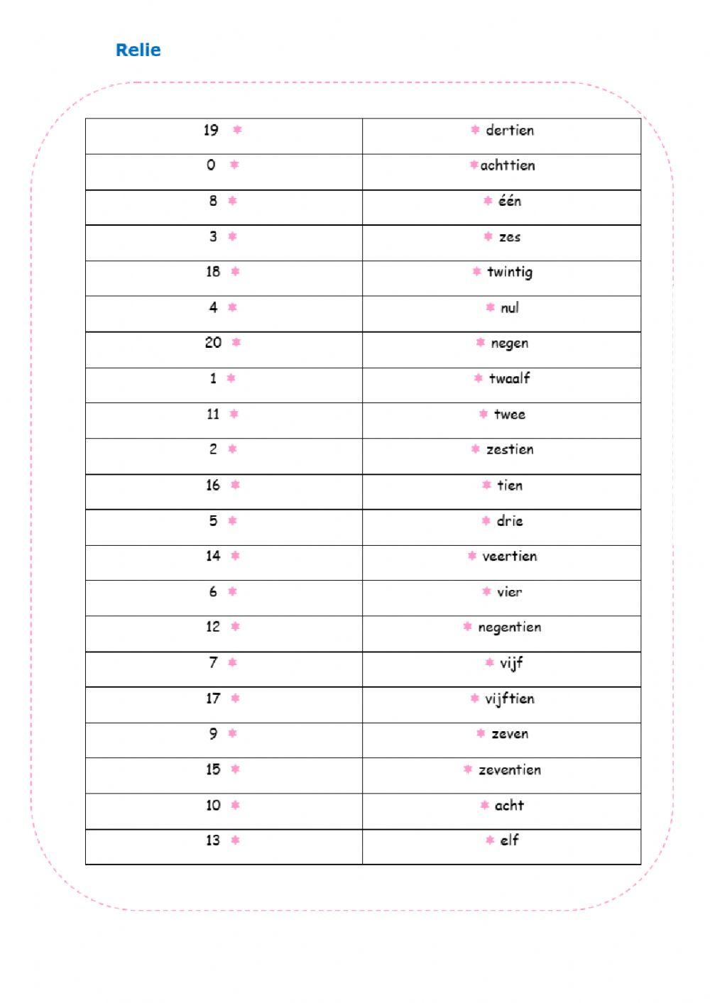 Getallen van 1 tot 20