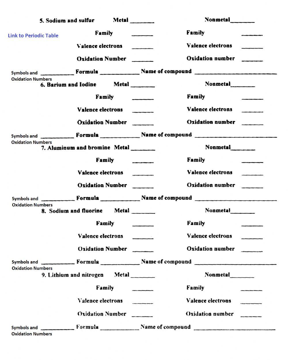 Naming Ionic Compounds - 2