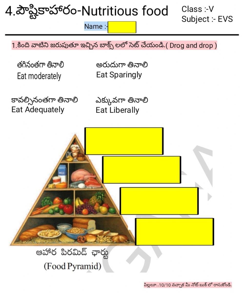 5th-EVS-WS-4-1-BY MAHESH MACHARLA