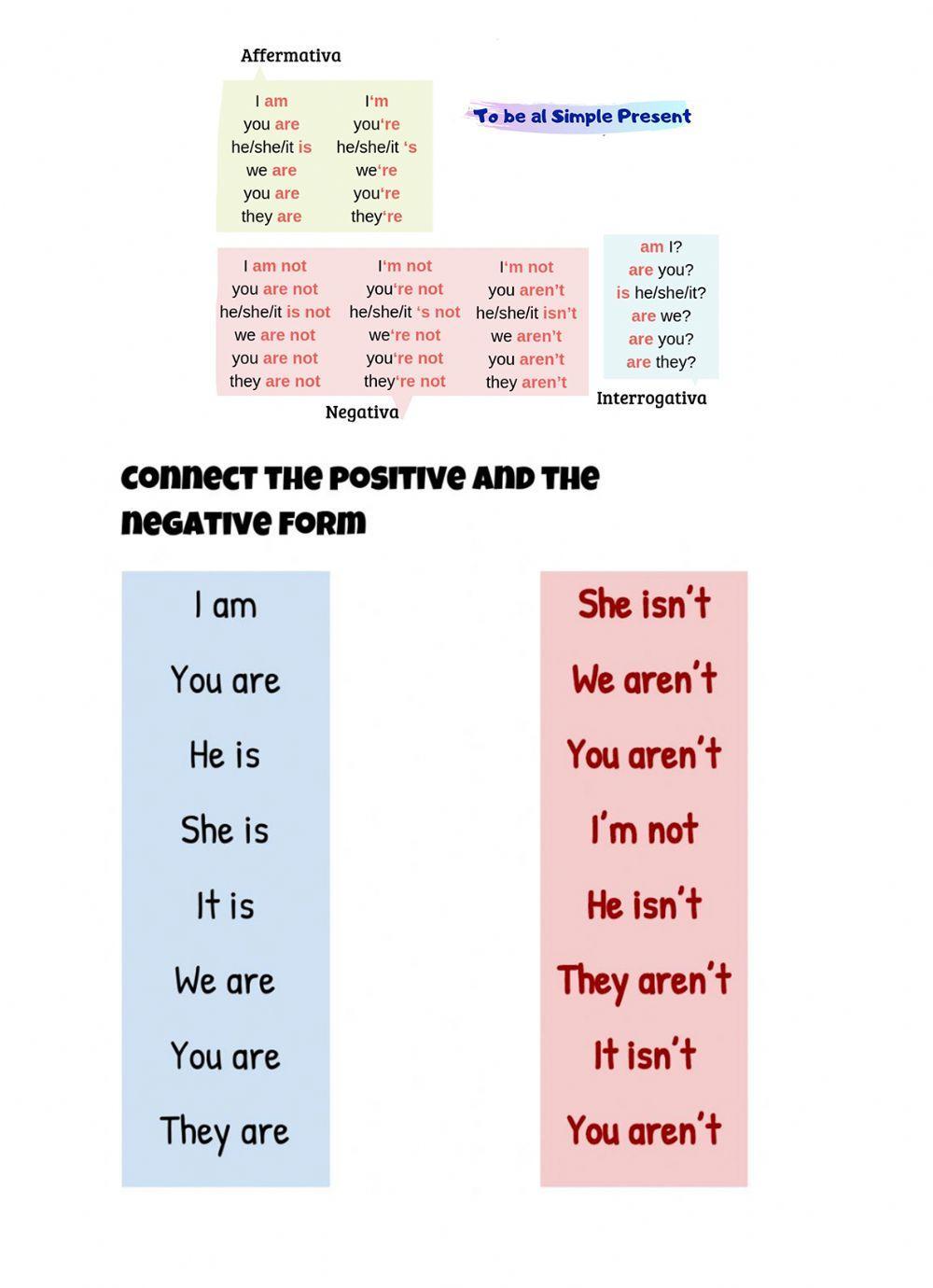 454624 To be negative form marialindaancillao