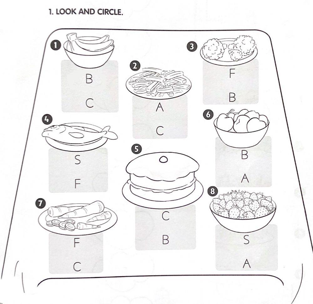 YQ1 - AB (page 23) Tick the correct letter.