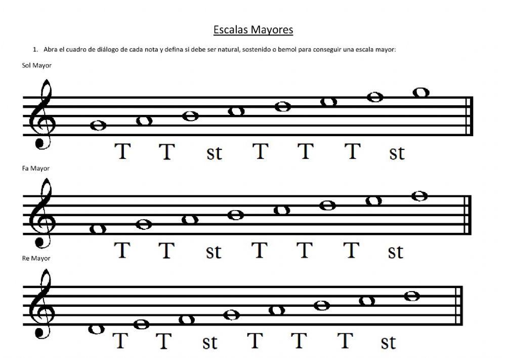 Escalas mayores y acordes de T y D