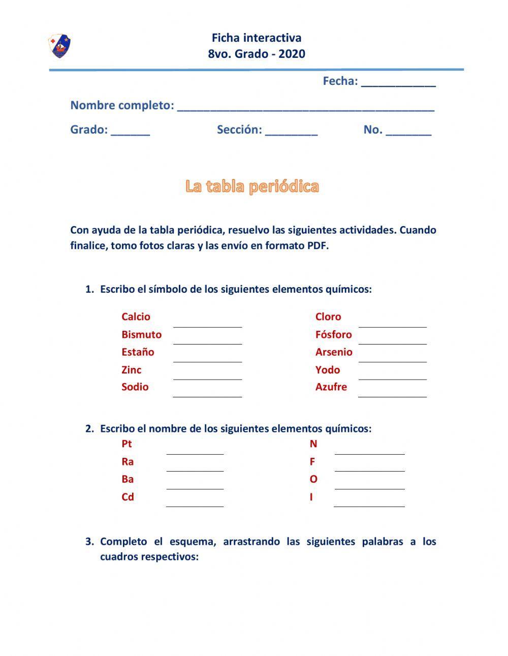 Tabla periódica de los elementos químicos