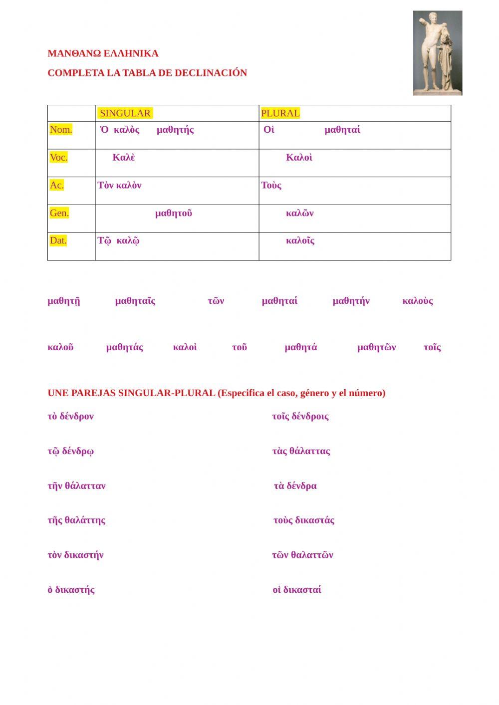 Primera y segunda declinación