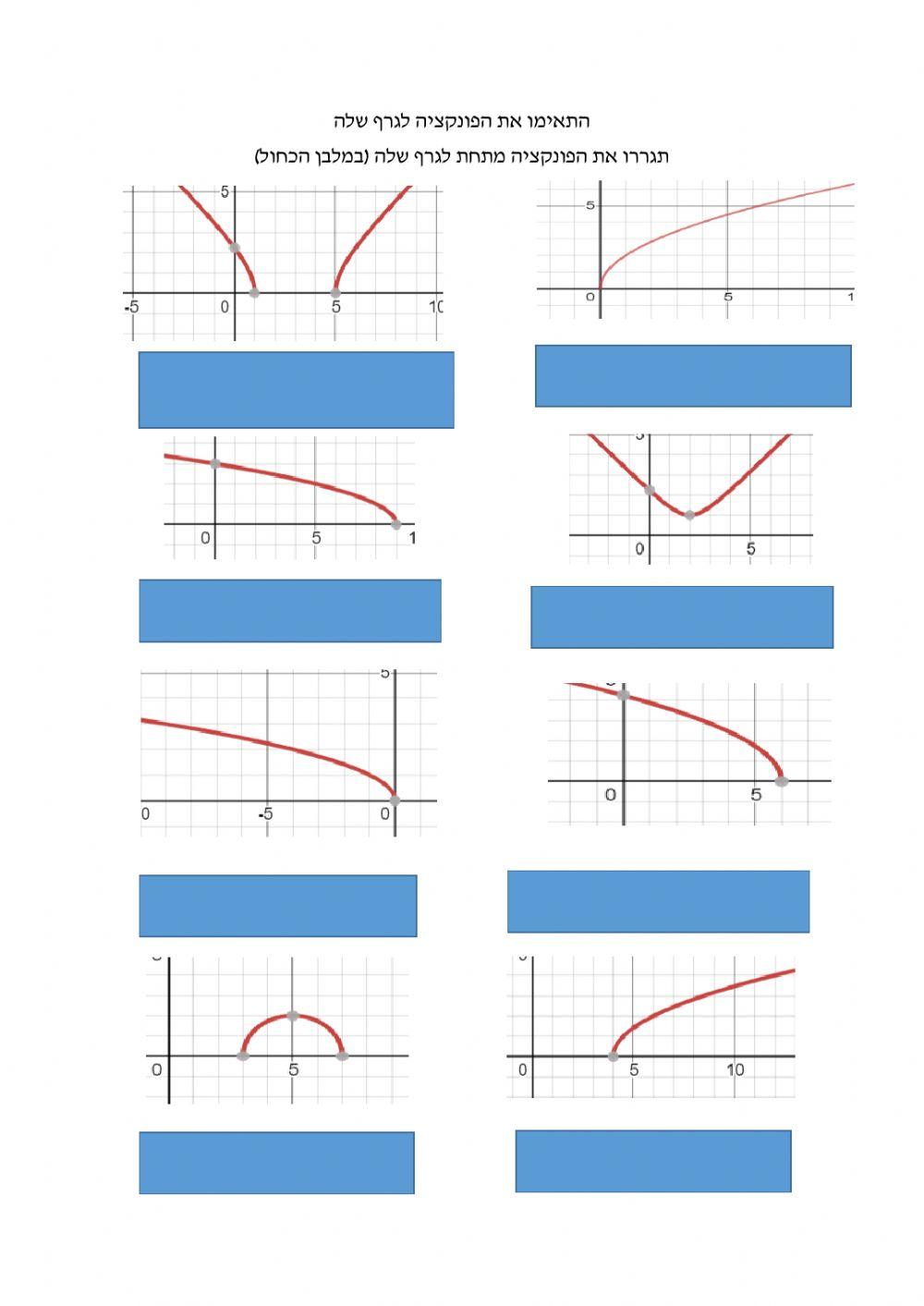 פונקציה שורש