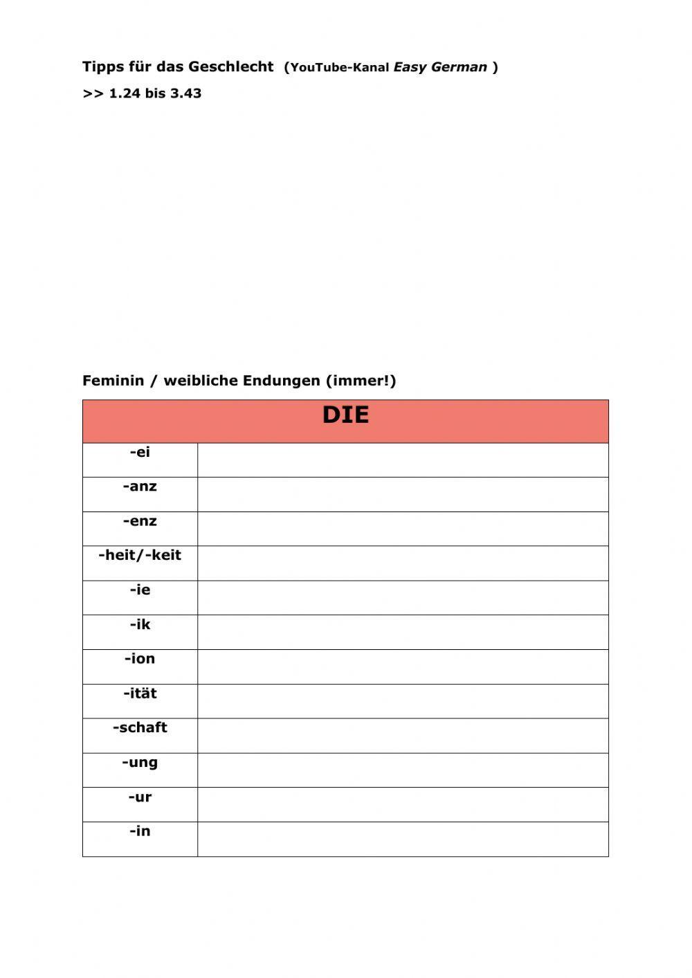 Geschlecht von Nomen