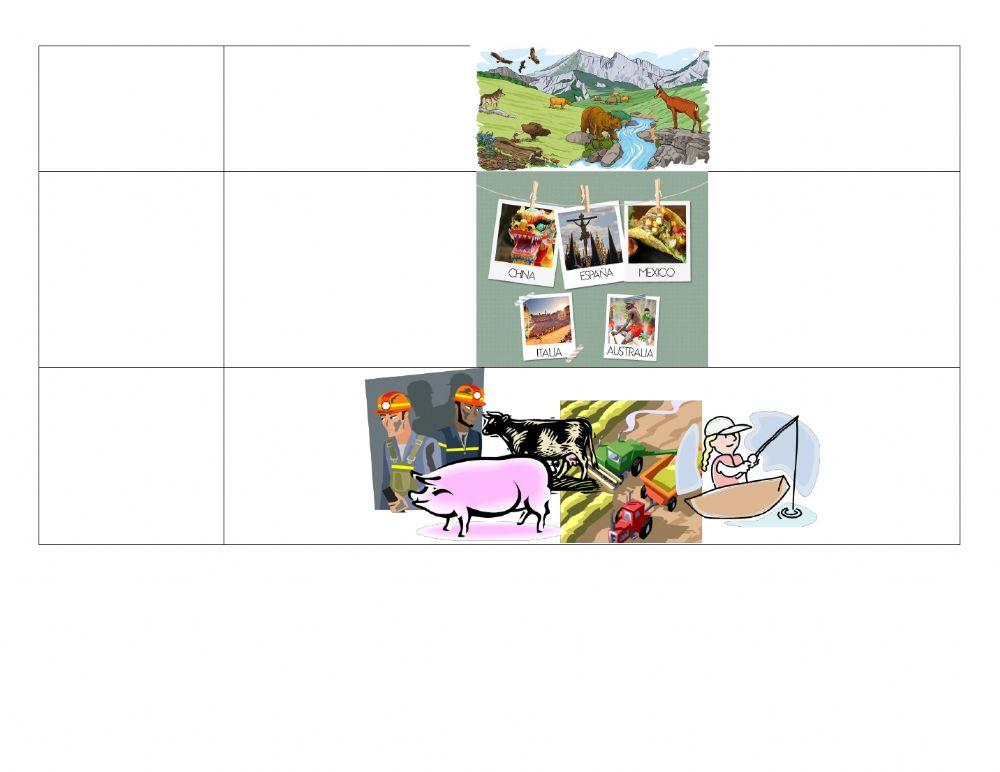 Evaluación Primer Periodo Geografía 4