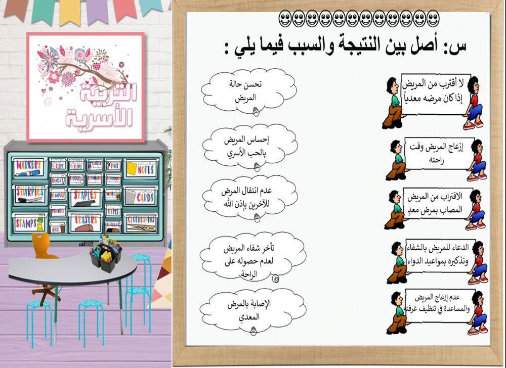 كيف أتصرف اذا مرض أحد في المنزل؟ كيف أتصرف اذا مرض أحد في المنزل؟