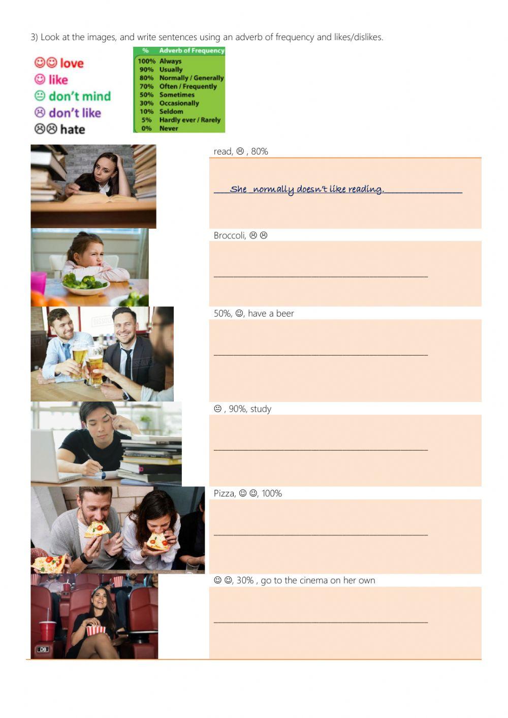 Adverbs of Frequency + likes-dislikes