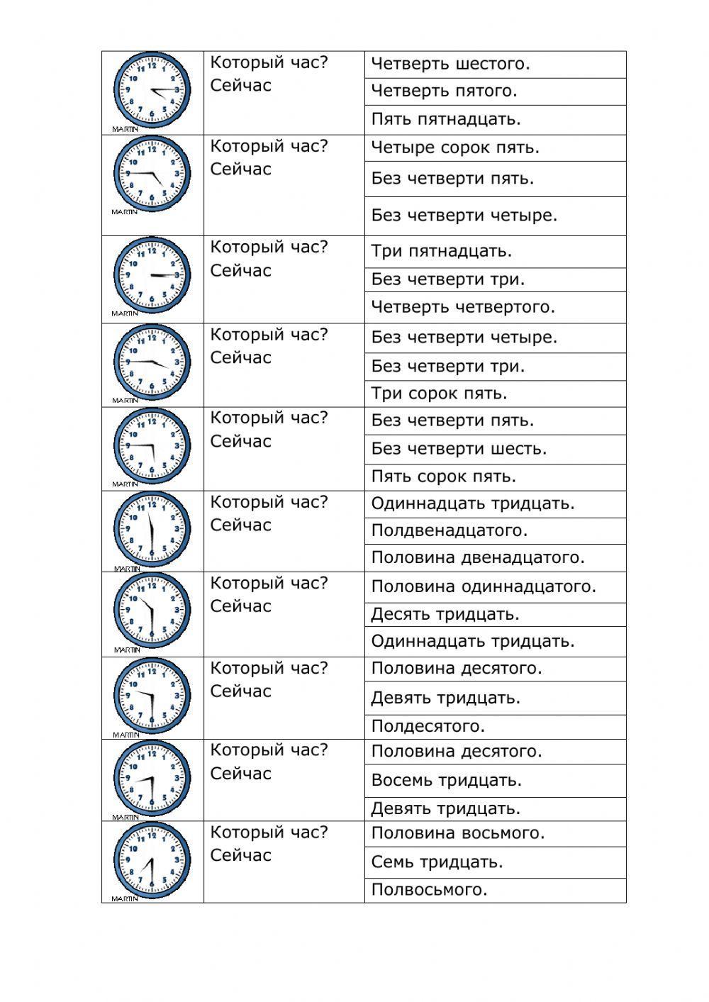 Который час