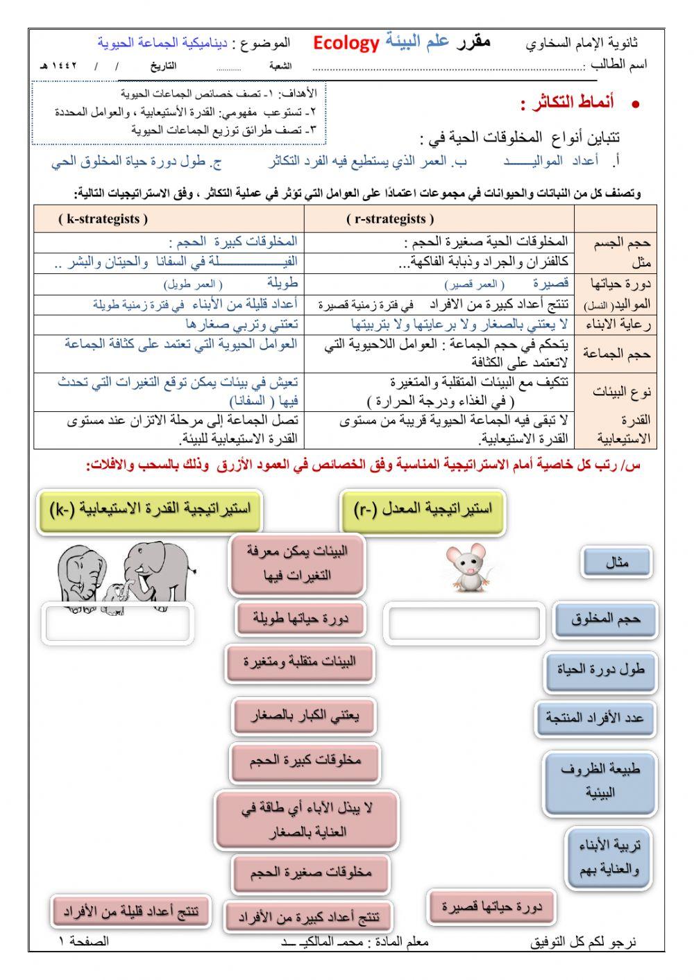 انماط التكاثر