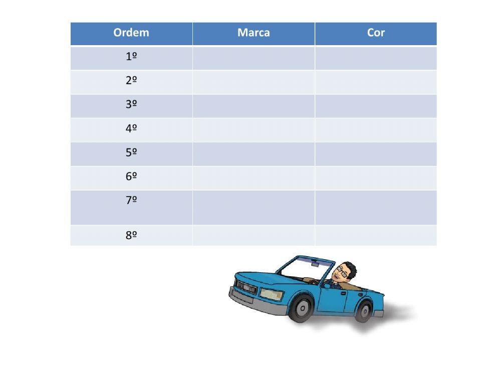 Dinâmica de Raciocinio