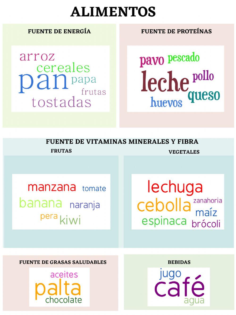 Alimentos saludables- Vocabulario