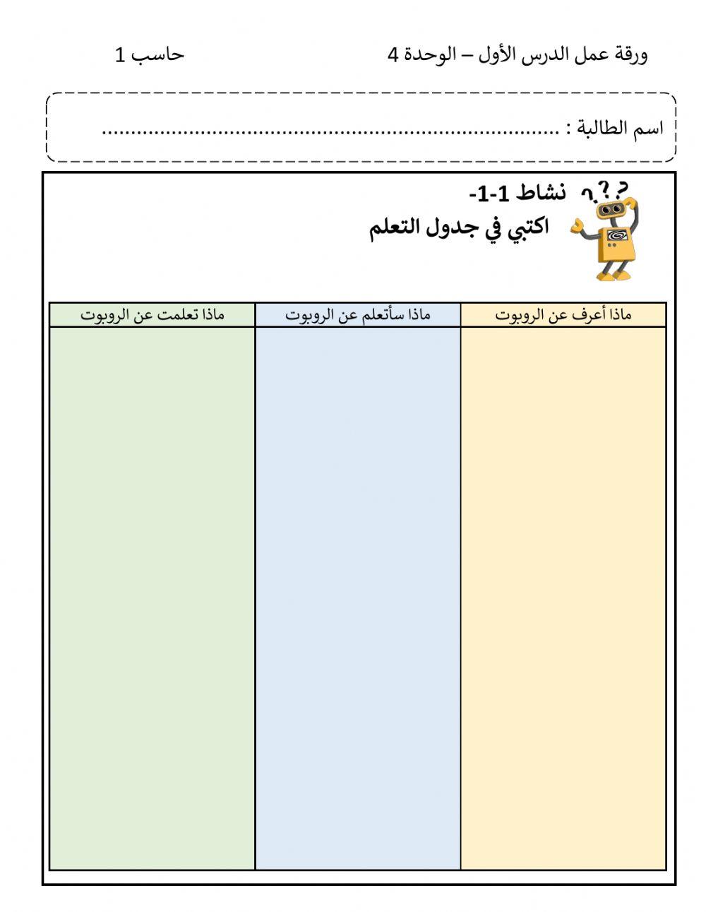 مفهوم الروبوت و مجالات استخدامه و تصنيفه