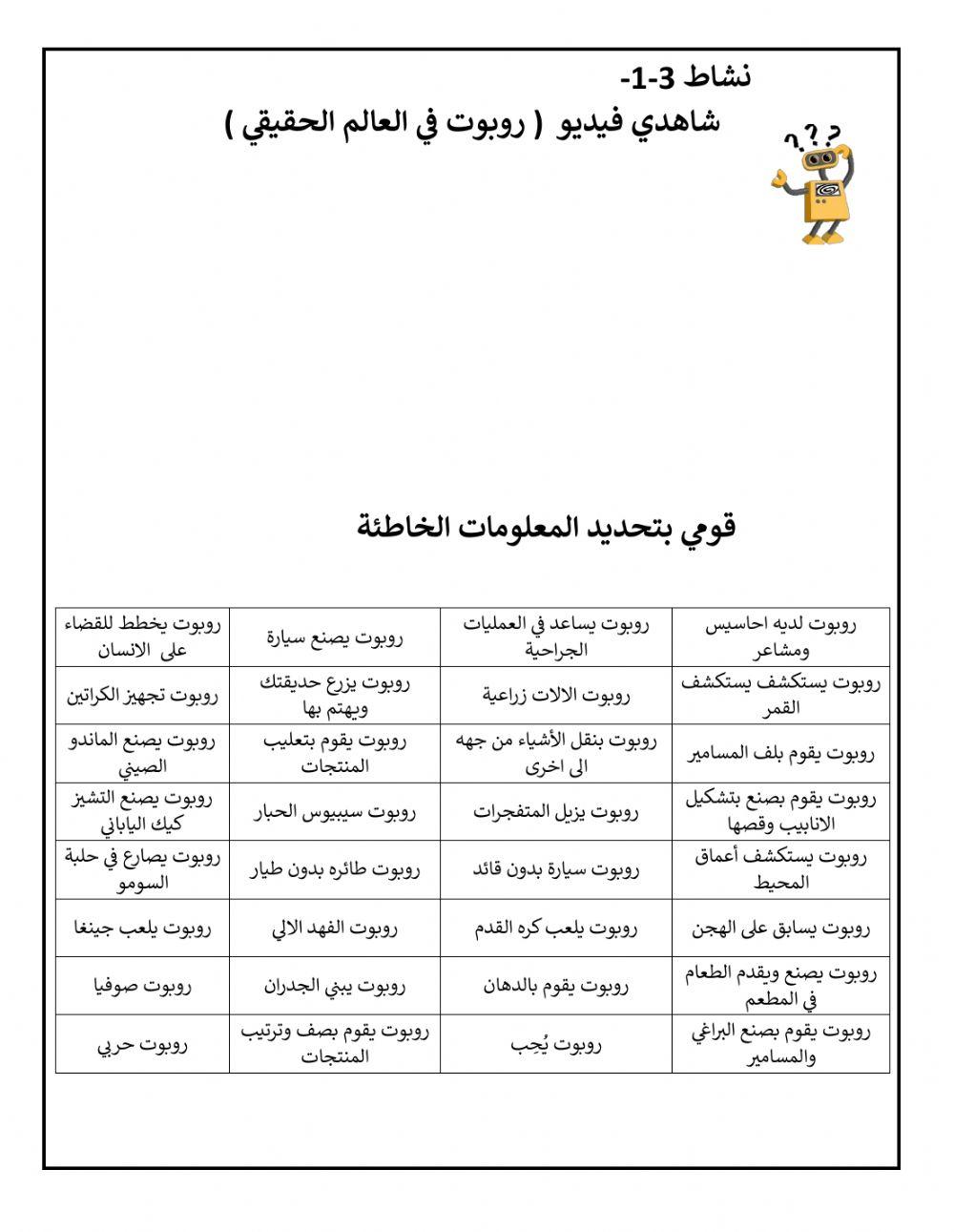 مفهوم الروبوت و مجالات استخدامه و تصنيفه