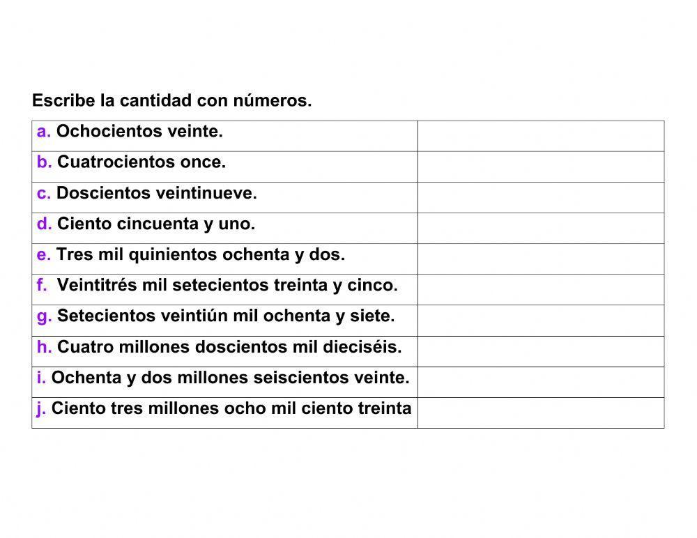 1.2. La cantidad con números