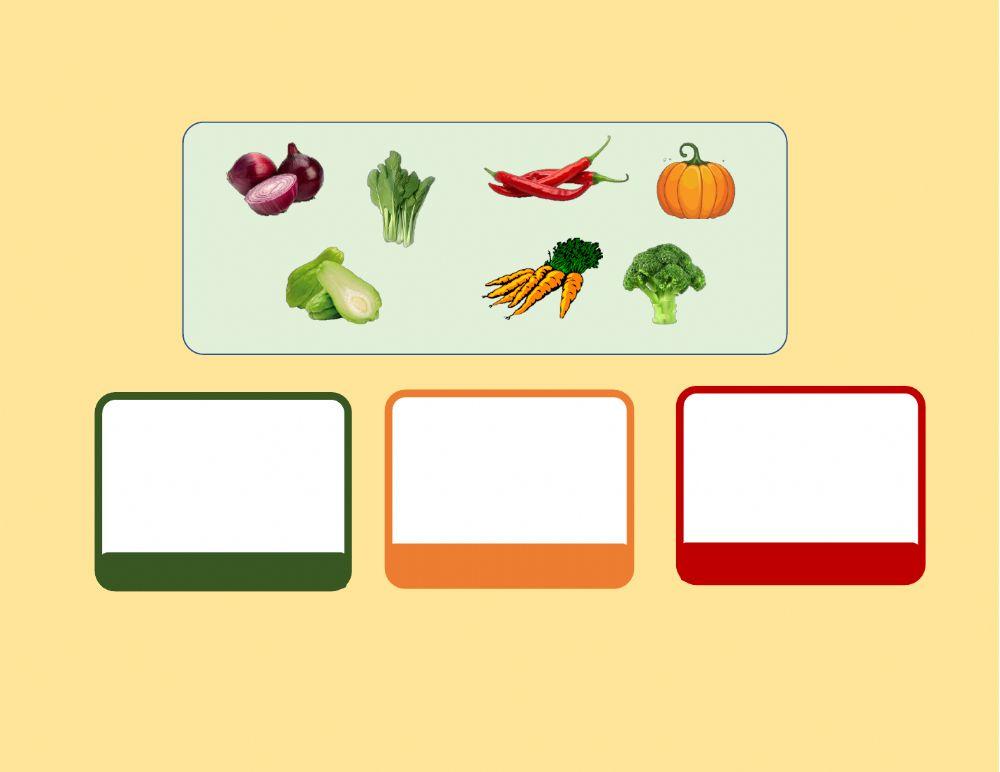 Evaluasi Tema Tanaman Sayur