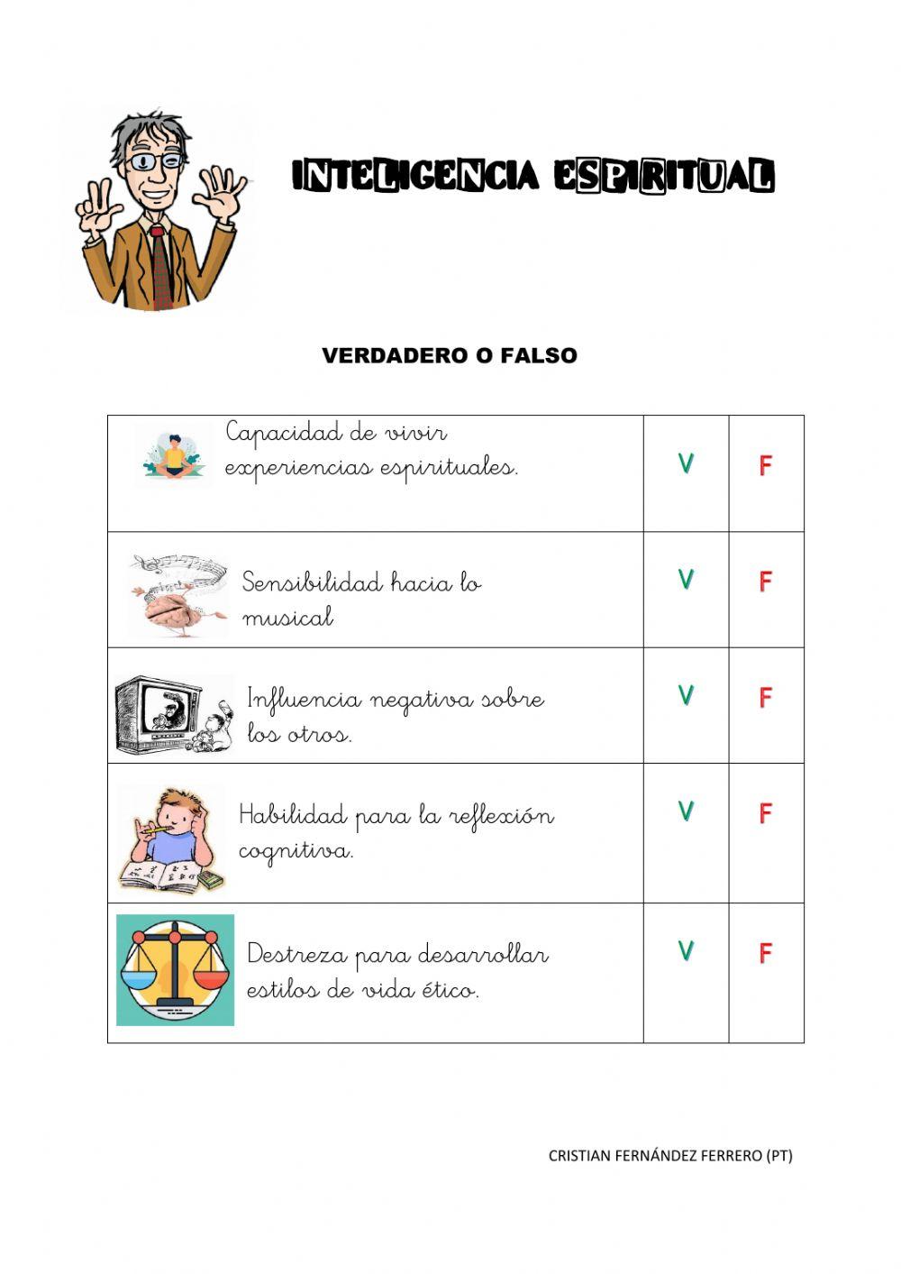 Inteligencia espiritual